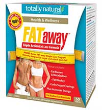 Fat Away tablets